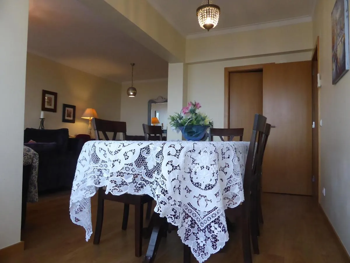 A View To The River Tejo - Sixtyfive Boutique Home Lisboa 0*,